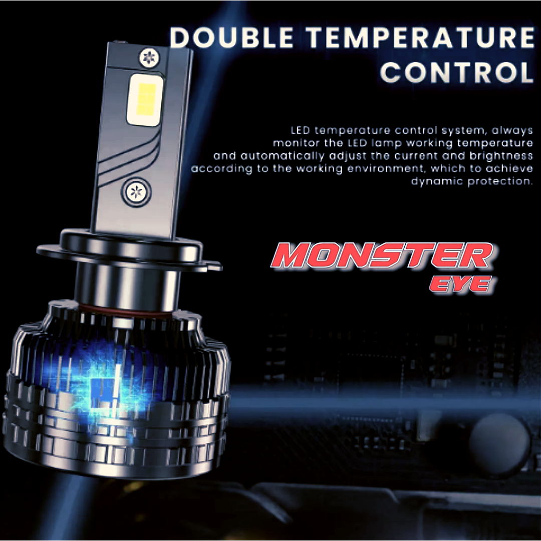 MonsterEye 240W LED Kit